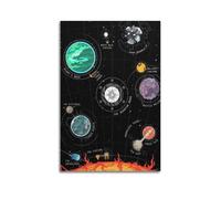 MZMCXNFW Poster de jeu Outer Wilds Game Poster2 - Impression sur toile - Impression d'art moderne pour chambre à coucher - 60 x 90 cm