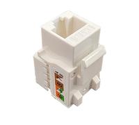 MZRAN Cat6 RJ45 Keystone Module Connecteur Coupleur Ethernet Mural Cat6/Cat5 Keystone Module Adaptateur Bird Plug vers Câble USB Prise Sortie pour Casque Vga Cordon Câbles pour Fiches