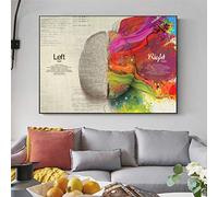 N / A Impressions décoratives sur Toile Fantastique Gauche et Droite pensée Cerveau Art Imprime Toile Peinture sur Mur décor Affiche Photos pour salon-50x70cm