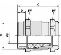 N/A LAPP SKINDICHT® SHV-M-VITON 16X1,5/9/7 52105450 M16 laiton laiton 50 pc(s)