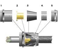 N/A LAPP SKINDICHT® SHVE-M 32X1,5/29/22/18 52107060 M32 laiton laiton 10 pc(s)