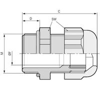 N/A LAPP SKINTOP® K-M 63X1,5 ATEX PLUS BK 54115270 M63 Polyamide noir (RAL 9005) 5 pc(s)