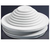 N/A Rittal 2899.200 plastique