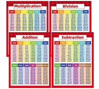 N/Y Paquet de 4 - Ensemble d'affiches mathématiques d'addition et de soustraction, de Multiplication et de Division, Affiches de Tableau éducatif pour Enfants, Salle de u Primaire (18"x 24")
