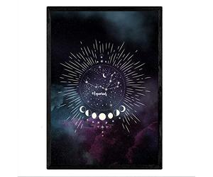 Nacnic Laminant avec la Constellation du Verseau. Affiche avec Le Symbole du Zodiaque Format A3 et étoilé Fond de Ciel