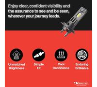 Nakamichi GS810 Série H7 Ampoules LED de Remplacement pour Phares et Feux Antibrouillard, 12 000 Lumens 44W Par Ensemble, Blanc Chaud, Brancher et Utiliser, Faisceau 1:1, Pack de 2, 3000K, H7