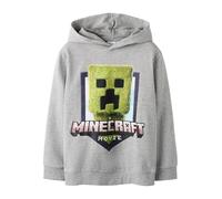 Name IT Nkmol Minecraft Nreg SWE Bru Lnoos Bfu Garçon