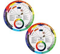 Namvo 2 pièces Roue de Couleur, mélange de Peinture Guide d'apprentissage Outil d'enseignement de Classe d'art pour Le Tableau de mélange de Maquillage Guide de Couleur Mixte 9,8 Pouces / 25 cm