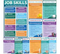 Naozinebi Lot de 11 affiches éducatives sur les compétences professionnelles pour décorations de salle de classe, qualités essentielles que les employeurs recherchent des affiches pour collège lycée