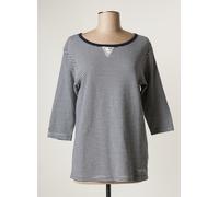 napapijri pulls et sweat-shirts femme de couleur bleu 34