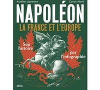 Napoléon Aurélien Lignereux (Auteur)