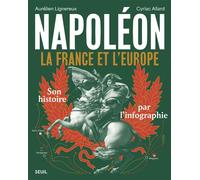 Napoléon La France et l'Europe - Aurélien Lignereux - Seuil - broché - Essai