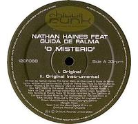 Nathan Haines - O Mysterio [Import]