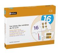 Les roues des nombres - De 10 à 20