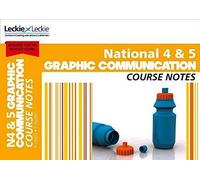 National 4/5 Graphic Communication