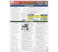 National Electrical Code Significant Changes Quick-Card Based on the NEC 2026