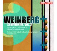 National Polish Rso:Chm Symphony No. 4, Rhapsody On Moldavian Themes (Chmu (CD)
