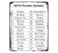 NATO Alpha Bravo Phonetic Metal Sign Vintage Tin Sign Wall Art Military Call Sign Chart for Kitchen Bar Garage Farm Decor 8 X 12 in