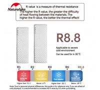 Naturehike - coussin gonflable R8.8, coussin de couchage ultraléger, tapis de Camping en plein Air résistant à l'humidité, matelas gonflable à Air thermique Square-Large