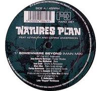 Natures Plan Ft. Azymuth and.. - Somewhere Beyond [Import]