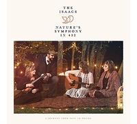 Nature's Symphony in 432