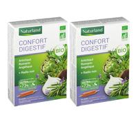 Naturland CONFORT DIGESTIF Ampoule(S) Buvable(S) 2x20x10 ml