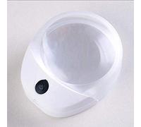 NATWEE Loupe Presse-Papier de Bureau 10x lentille Optique Bureau Mini loupe multifonctionnelle Portable It's So Kind of You