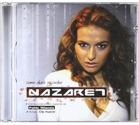 Nazaret - Como Duele Recordar [Import]