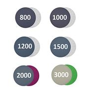 NC Lot de 30 disques de ponçage 75 mm, disques abrasifs humides et secs 800/1000/1200/1500/2000/3000 Grain 800/1000