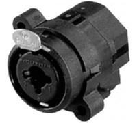 NCJ6fis - Combo XLR / Jack Stereo