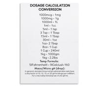 NCLEX Prep Poster Pharmacy Tech Canvas Print Office Wall-Art | Pediatric adult geriatric weight based dosing adjustments considerations included(Unframed,08x12inch(20x30cm))