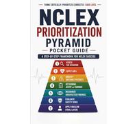 NCLEX Prioritization Pyramid: A Step-by-Step Framework for Clinical Decision-Making and Priority Questions