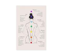 NCUDANK Poster du guide des chakras sur toile - Décoration murale pour salon, chambre à coucher - 30 x 45 cm