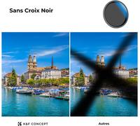 ND2-ND32 Filter Ø37mm 1-5 Stops Crossless ND Variable Density Ultra Fine Neutral Density and 3 Cleaning Cloths for Camera Lens (K Series)