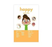 NDGSA Emotion Recognition - Poster sur toile pour enfants - Cartographie sensorielle émotionnelle du corps (4) - Décoration murale pour salon, chambre à coucher - 60 x 90 cm