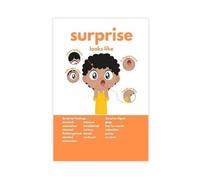 NDGSA Emotion Recognition - Poster sur toile pour enfants - Cartographie sensorielle émotionnelle du corps (6) - Décoration murale pour salon, chambre à coucher - 60 x 90 cm