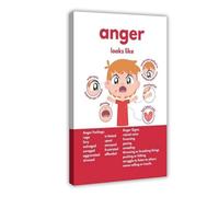 NDGSA Emotion Recognition - Poster sur toile pour enfants - Cartographie sensorielle émotionnelle du corps (1) - Décoration murale pour salon, chambre à coucher - 30 x 45 cm