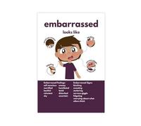 NDGSA Emotion Recognition - Poster sur toile pour enfants - Cartographie sensorielle émotionnelle du corps (8) - Décoration murale pour salon, chambre à coucher - 60 x 90 cm