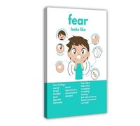 NDGSA Emotion Recognition - Poster sur toile pour enfants - Cartographie sensorielle émotionnelle du corps (50 x 75 cm)