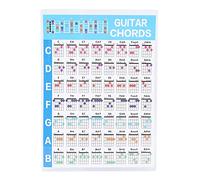 NDiyueAa Guide de Guitare Corde Color Coded Educational Guide pour Les Joueurs de ukulélé (S)