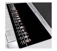 Ne pas mourir de faim tapis de souris Anime 800x300mm, tapis de souris clavier, tapis de souris de jeu professionnel grand XXL étendu avec base en caoutchouc de 3mm d'épaisseur, pour ordinateur PC, C