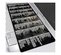 Ne pas mourir de faim tapis de souris Anime 800x300mm, tapis de souris clavier, tapis de souris de jeu professionnel grand XXL étendu avec base en caoutchouc de 3mm d'épaisseur, pour ordinateur PC, V