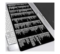 Ne pas mourir de faim tapis de souris Anime 800x300mm, tapis de souris clavier, tapis de souris de jeu professionnel grand XXL étendu avec base en caoutchouc de 3mm d'épaisseur, pour ordinateur PC, E