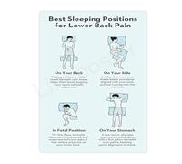 Neck Alignment Pillow Guide Educational Wall-Art for Side Sleepers or Master Suite Decor(Unframed,16x24inch(40x60cm))