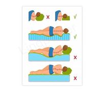 Neck Support Pillow Guide Educational Wall-Art for Side Sleepers or Master Bedroom Decor(Unframed,16x24inch(40x60cm))