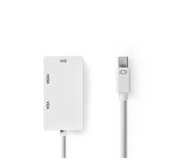 Nedis CCGP37465WT02 câble vidéo et adaptateur 0,2 m Mini DisplayPort VGA (D-Sub) Blanc