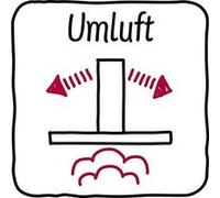 Neff N 30 D60LAA0N1 - Hotte - standard - largeur : 60 cm - profondeur : 48.2 cm - extraction et recirculation (avec kit de recirculation supplémentaire) - avec moteur interne - acier inoxydable Acier