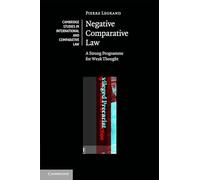 Negative Comparative Law