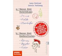Nenne drei Nadelbäume: Tanne, Fichte, Oberkiefer & Nenne drei Hochkulturen: Römer, Ägypter, Imker: Die witzigsten Schülerantworten im großen Doppelband | Der Doppelband als Superschnäppchen