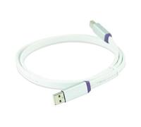 Class S USB 1m